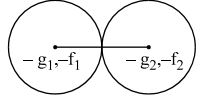 Solution diagram