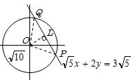 Solution diagram