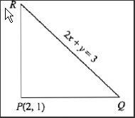 Solution diagram