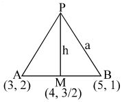 Solution diagram