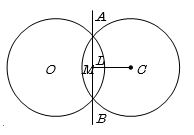 Solution diagram