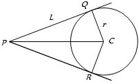 Solution diagram