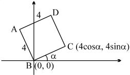 Solution diagram