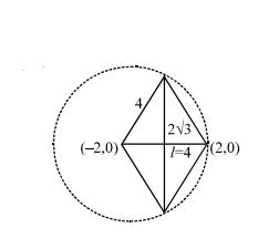 Solution diagram