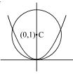 Solution diagram