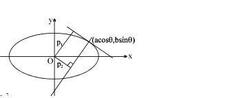 Solution diagram