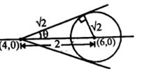Solution diagram