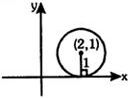 Solution diagram