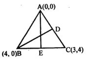 Solution diagram