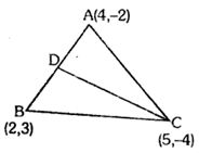 Solution diagram