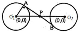 Solution diagram