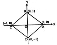 Solution diagram