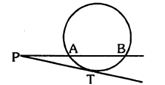 Solution diagram