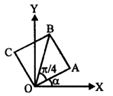 Solution diagram
