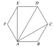 Solution diagram