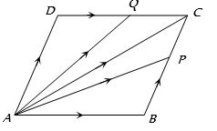 Solution diagram