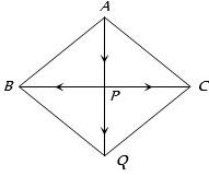Solution diagram