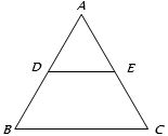 Solution diagram