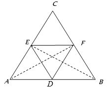 Solution diagram