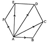 Solution diagram