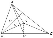 Solution diagram