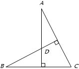 Solution diagram