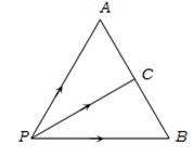 Solution diagram