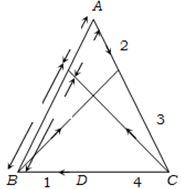 Solution diagram