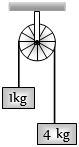 Question diagram