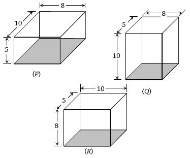 Question diagram
