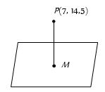 Solution diagram