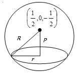 Solution diagram
