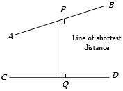 Solution diagram