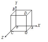Solution diagram