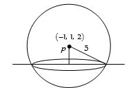 Solution diagram