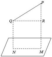 Solution diagram