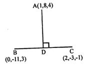 Solution diagram