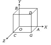 Solution diagram