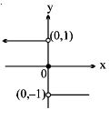Option C