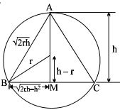 Solution diagram