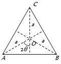 Solution diagram