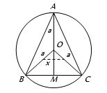 Solution diagram