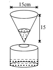 Solution diagram