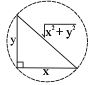 Solution diagram