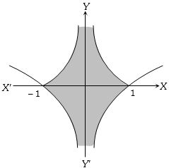 Solution diagram