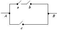 Question diagram