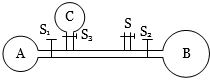Question diagram