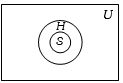 Option A