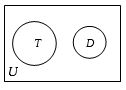 Option A
