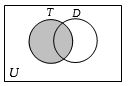Option C